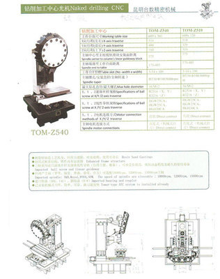 云南數控機床,云正機床 云南機床,云正機床,云南數控機床,數控機床光機,普通車床,鉆床 機械設備,