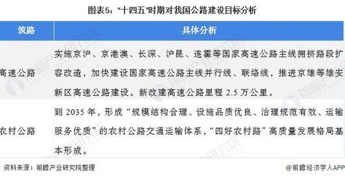 2021年中國工程機械涂料行業市場規模及發展前景分析 工程機械涂料發展前景較好